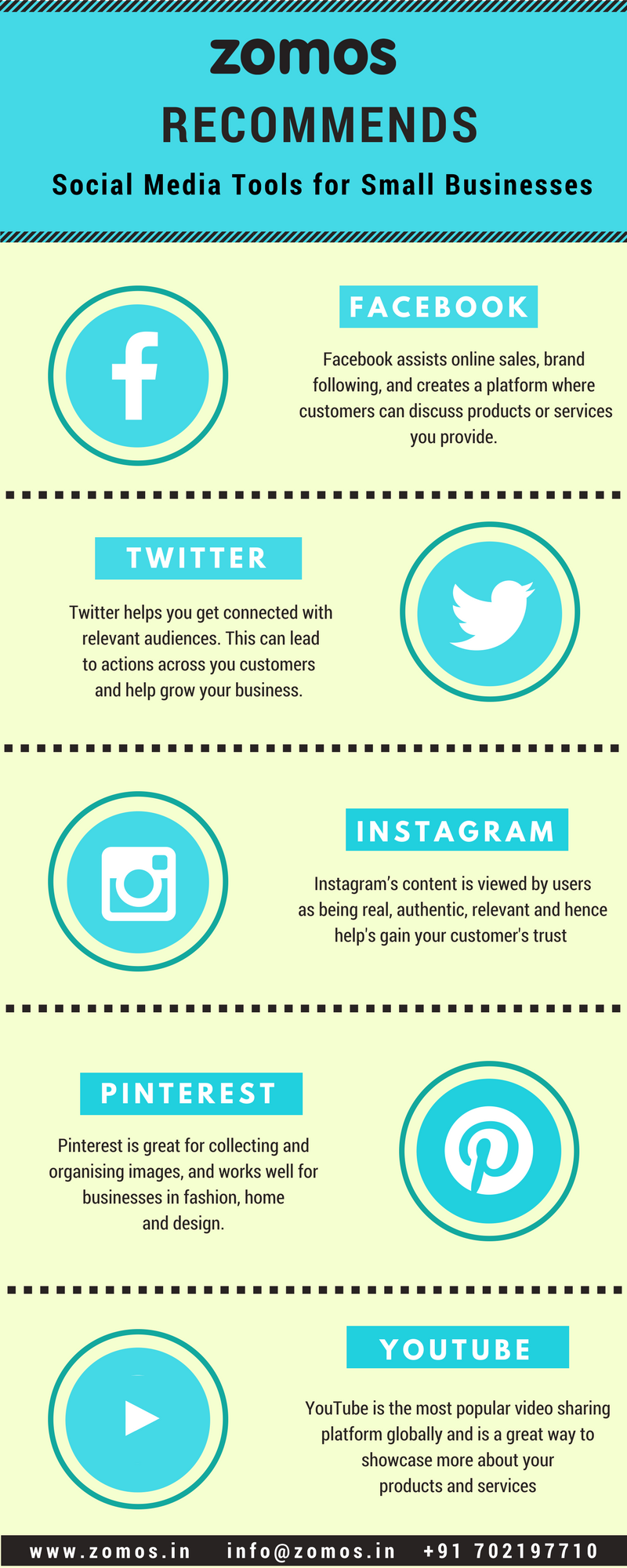 Social Media Marketing - Business Infographic