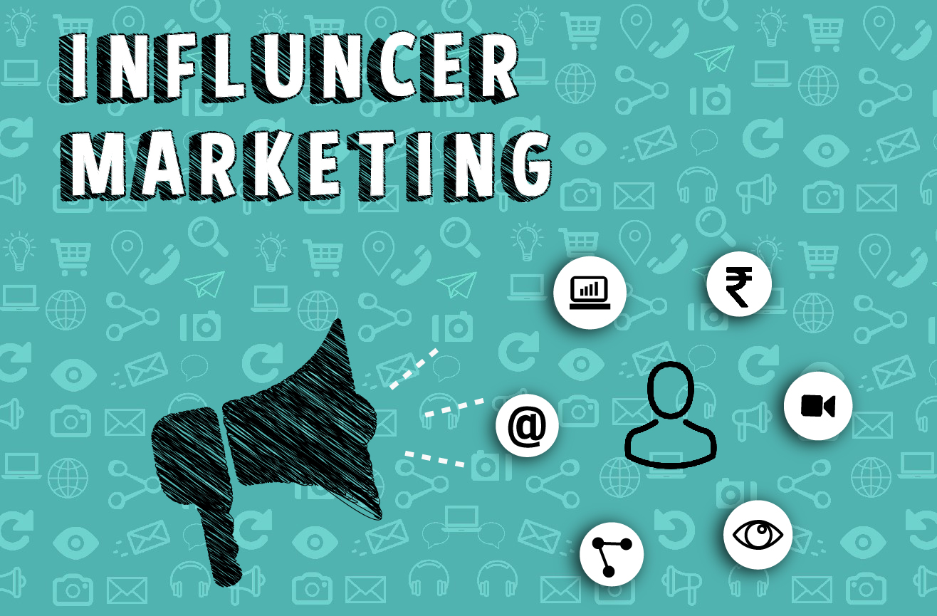 INFLUENCER MARKETING